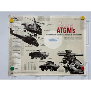 May include: A vintage poster titled "Soviet ATGMs" featuring illustrations of military helicopters, vehicles, and missile systems. The poster includes diagrams and text detailing the antitank guided missile systems. The poster is held in place by colorful push pins.
