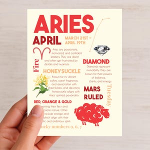 Ariete, biglietto d'auguri di aprile, segno zodiacale, spiritualità, oroscopo, stella, astrologia, celeste, personalizza con un nome