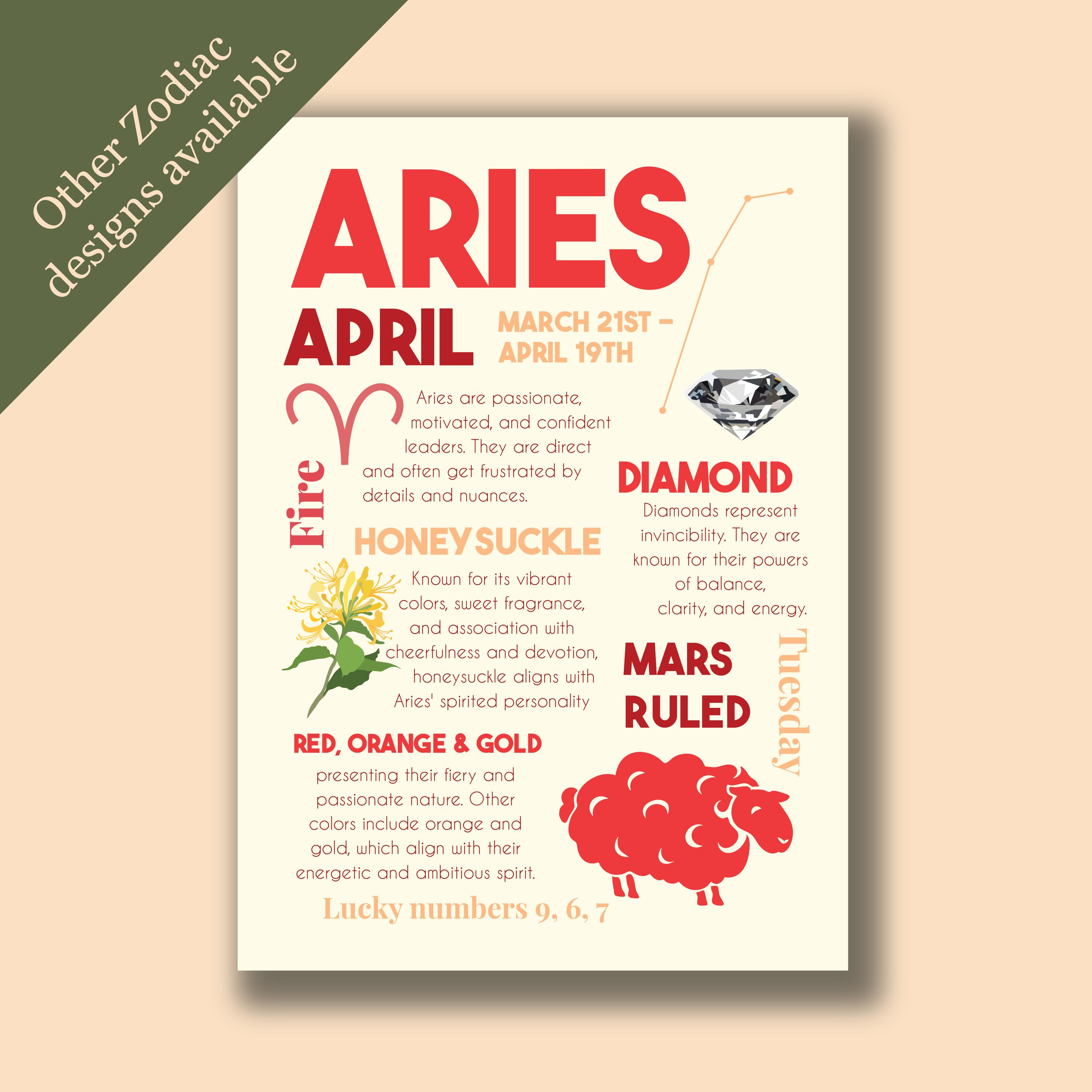 Aries Zodiac Art Print | Diamond & Honeysuckle Astrology Decor - Etsy