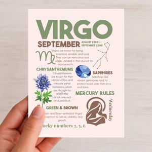 Virgo, September Birthday, Zodiac Sign, Spirituality, Horoscope, Star, Astrology, Celestial, Personalise With A Name