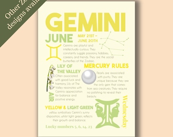 Gemini Zodiac Art Print | Pearl & Lily of The Valley Astrology Wall Art