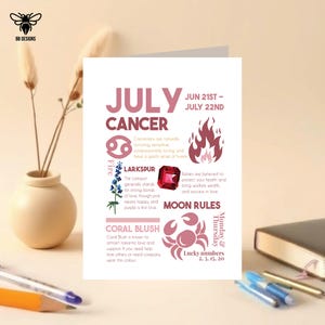 Anniversaire de juillet, Cancer, Lion, Signe du zodiaque, Spiritualité, Horoscope, Étoile, Astrologie, Céleste, Personnaliser avec un nom