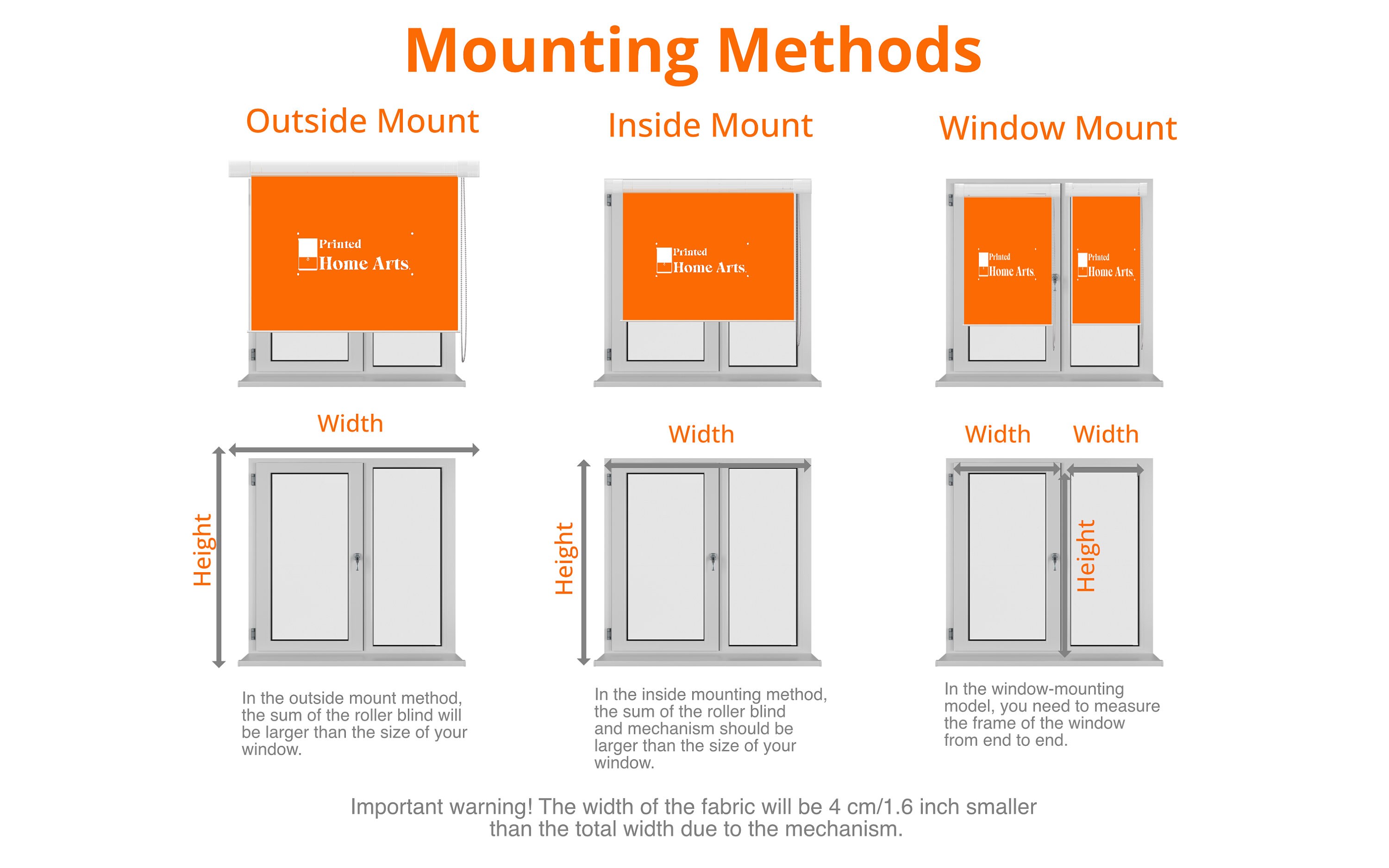 window blind size chart
