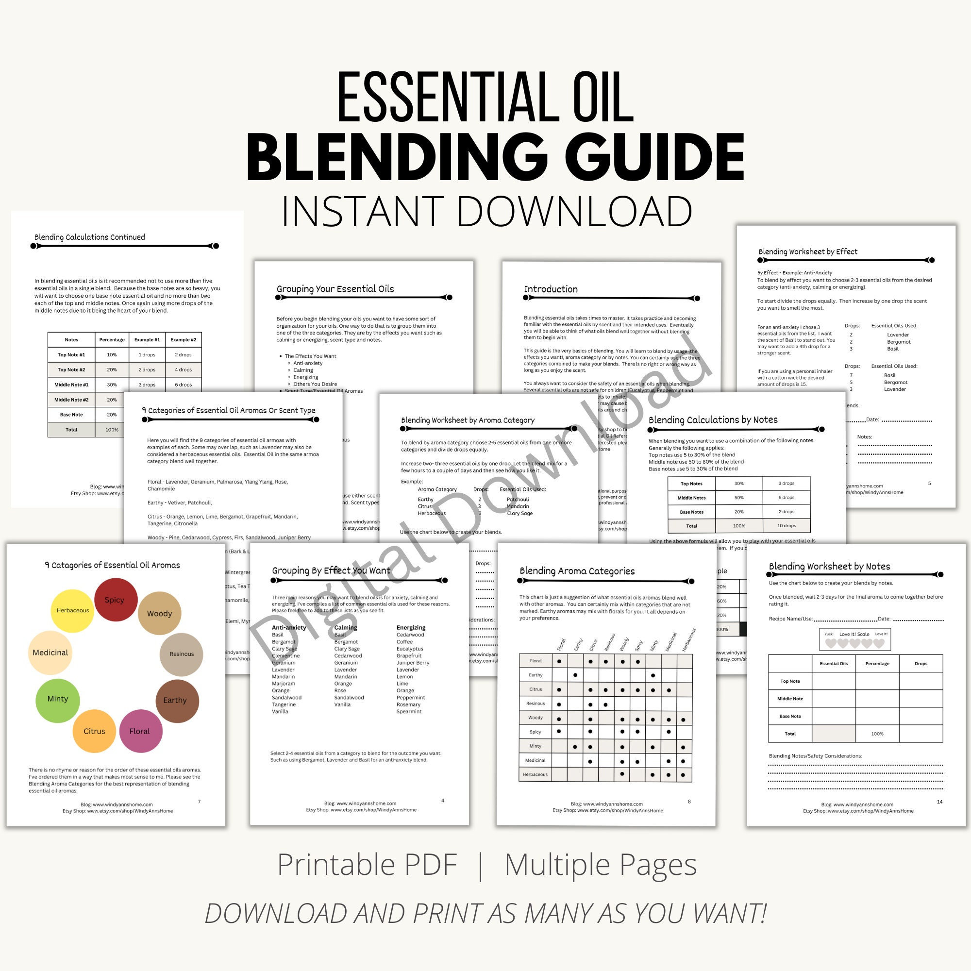 Essential Oil Blending Guide Blending Worksheets Digital Etsy