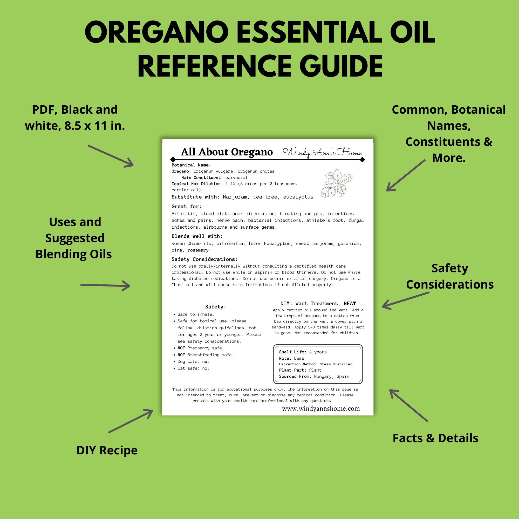 Oregano Essential Oil Reference Guide, Cheat Sheet, Data Sheet, Oregano