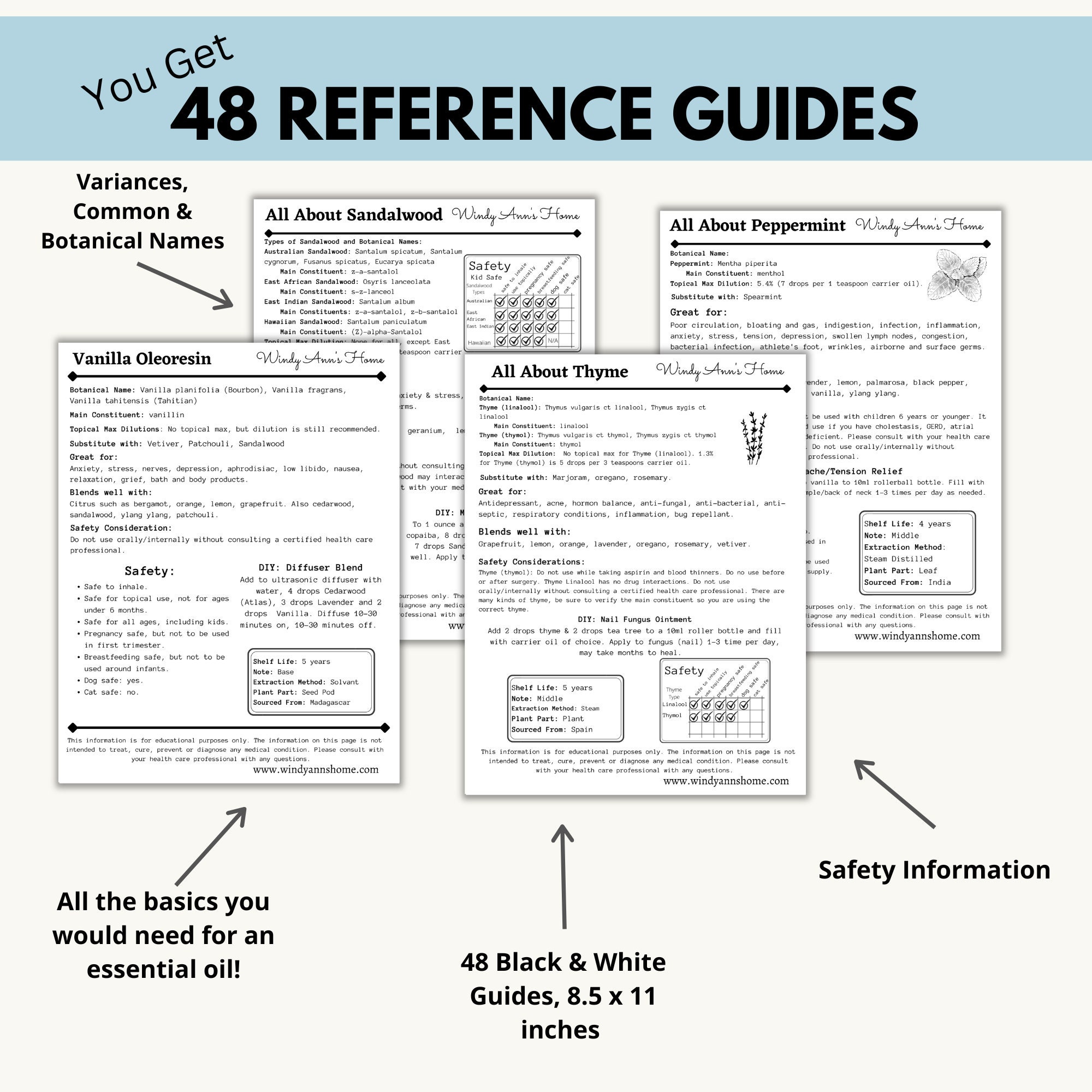 Essential Oil Reference & Blending Guide Bundle (digital Download) - Etsy