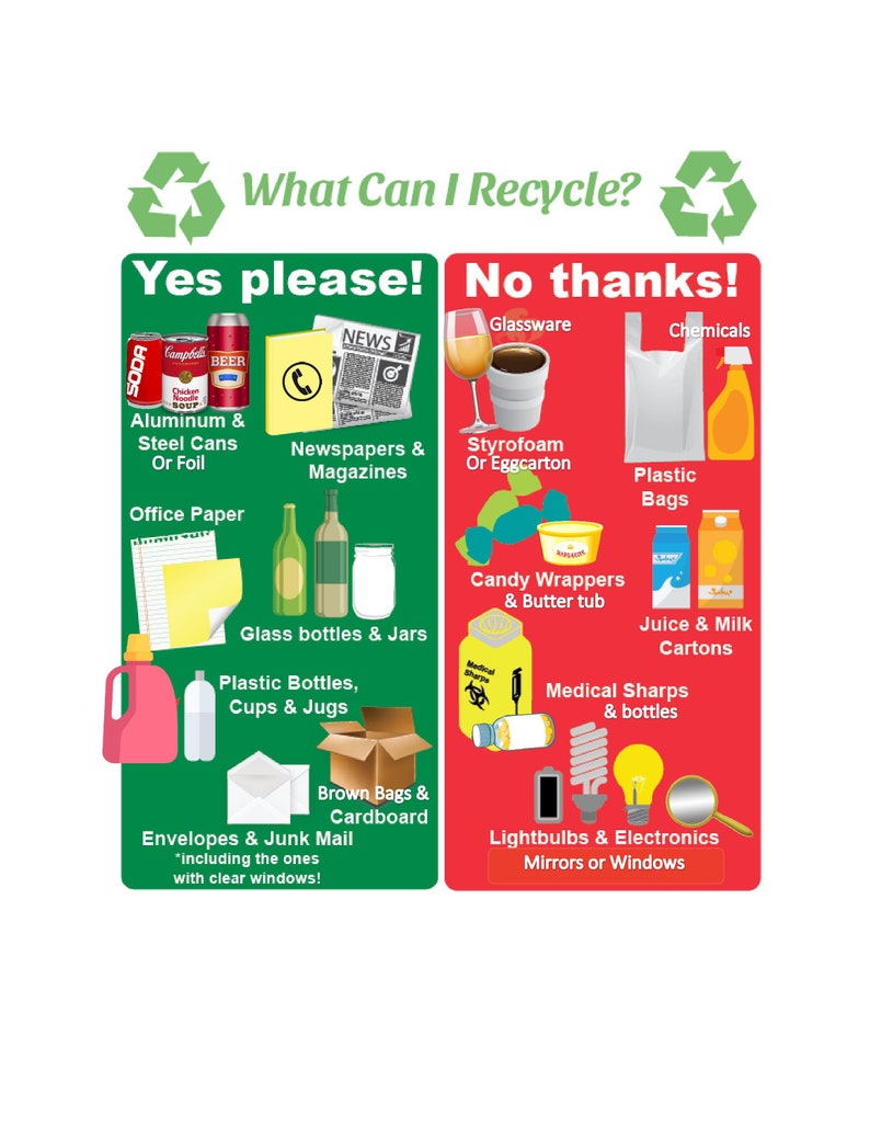 Recycle Cheat Sheet Etsy