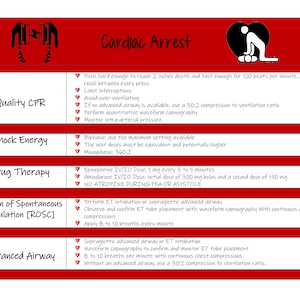 Cardiac arrest cheat sheet
