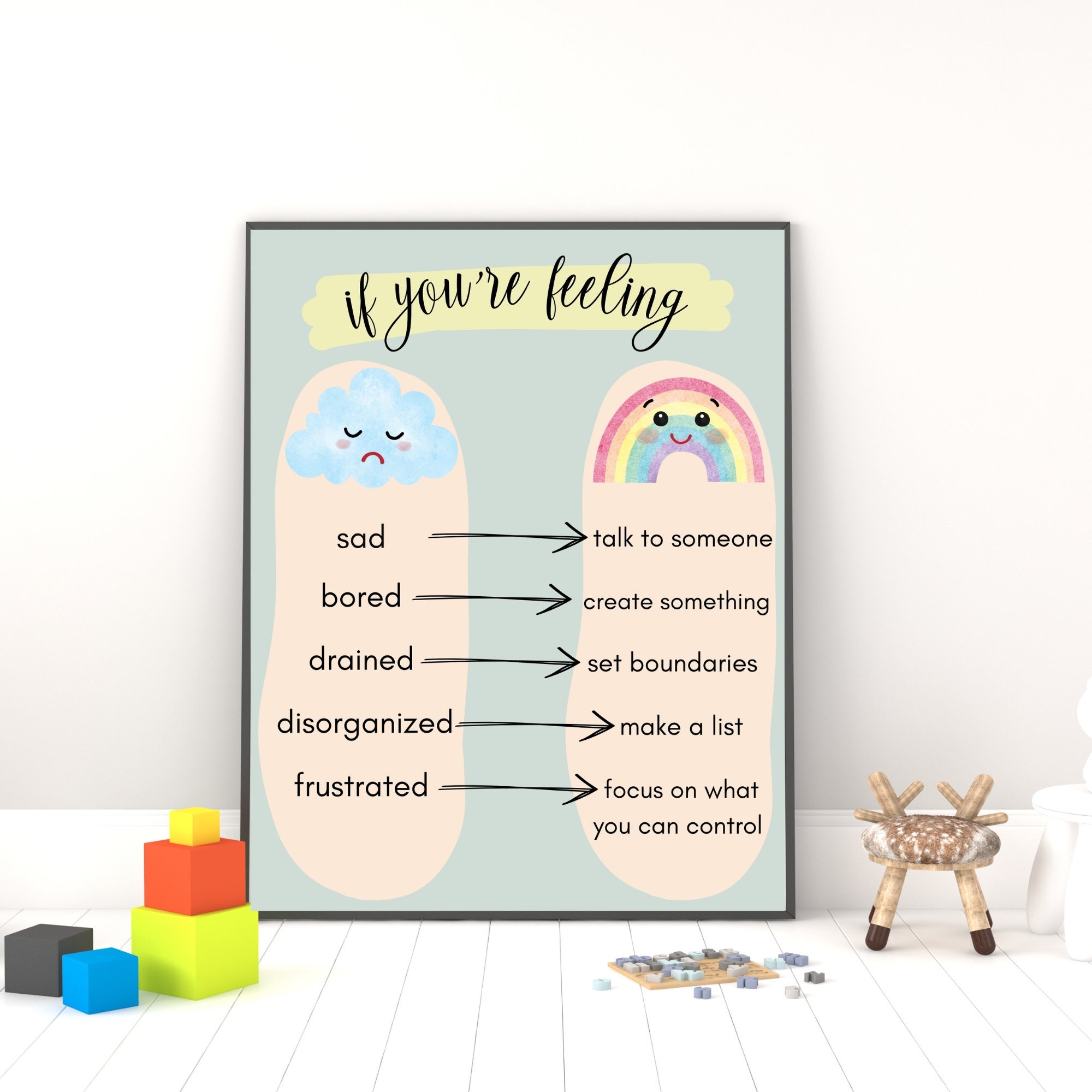 Feelings Chart Children Emotions Chart Printable Coping Skills Poster ...