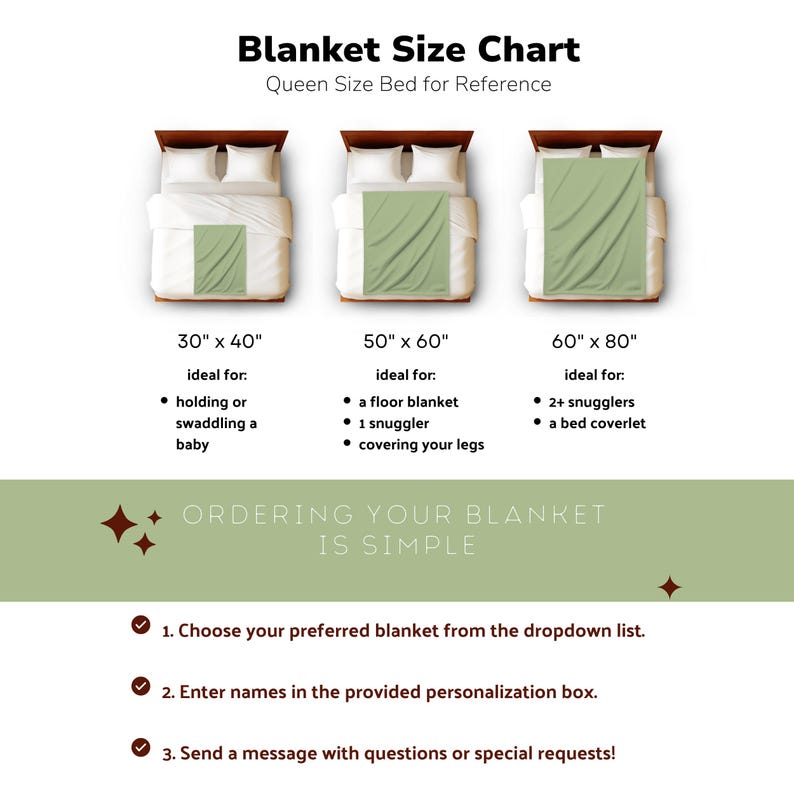 Personalized Retro Rainbow Name Blanket, Custom Teen Girl Gift, Baby