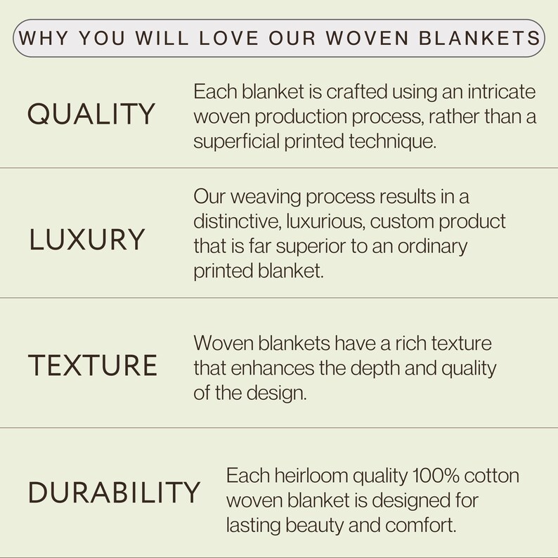 Cozy Gingerbread Woven Blanket Holiday Throw, Christmas Bedding