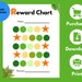 Kids Reward Chart | Printable Behavior Chart | Daily Chore Chart | Kids ...