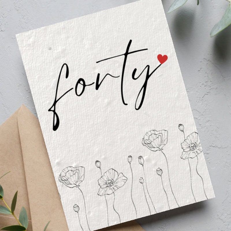 40th Birthday Cards - Etsy