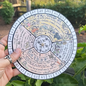 Moon Gardening Calendar • Planting by the Moon Pocket Lunar Calendar • Perpetual Moon Planting Guide • Plant Knowledge • Gifts for Gardeners