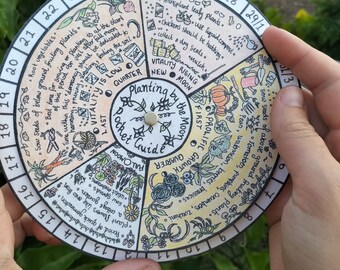 Moon Gardening Calendar Planting by the Moon Pocket Lunar Calendar  Perpetual Moon Planting Guide Plant Knowledge Gifts for Gardeners - Etsy