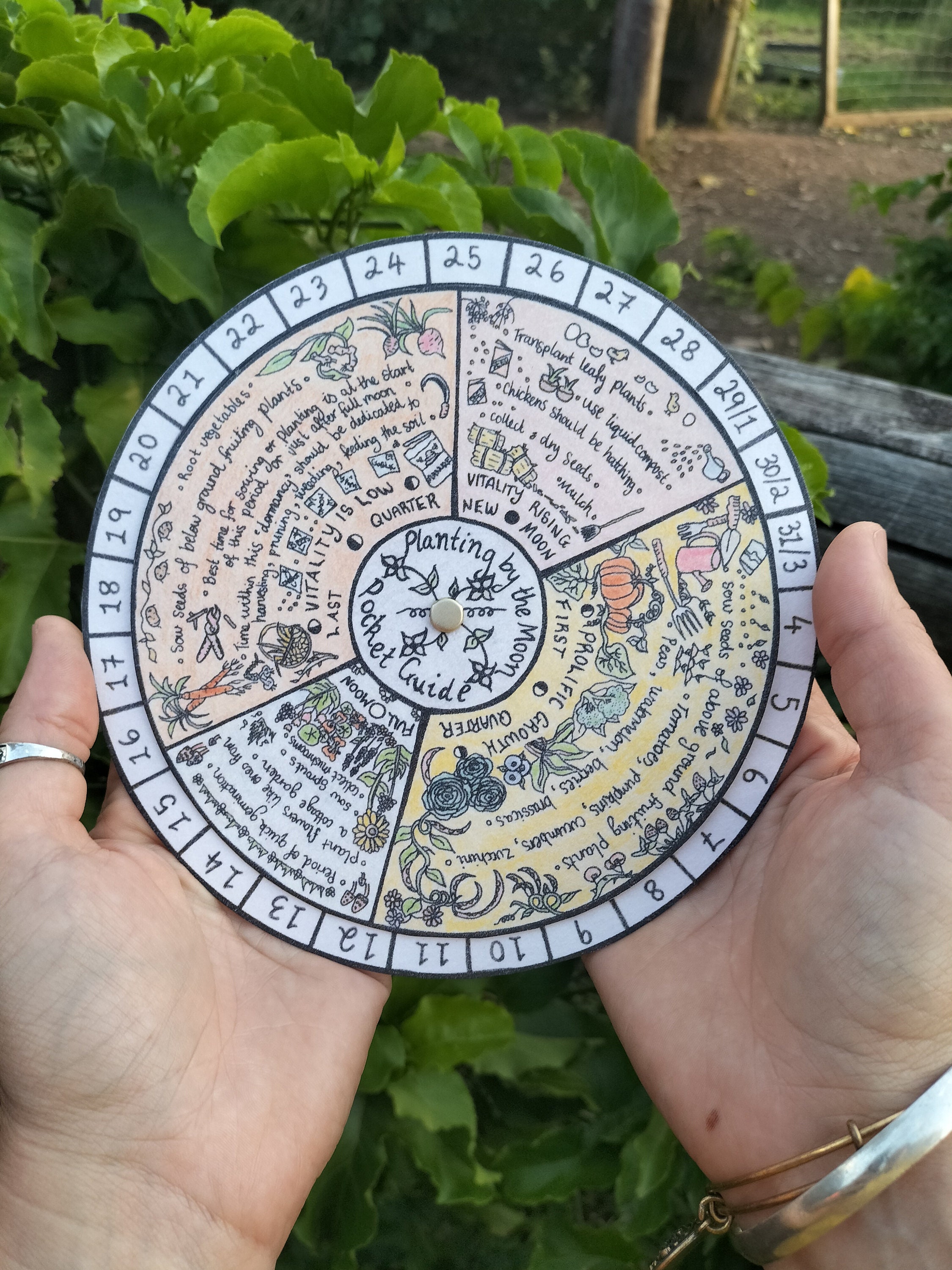 Moon Gardening Calendar Planting by the Moon Pocket Lunar Calendar