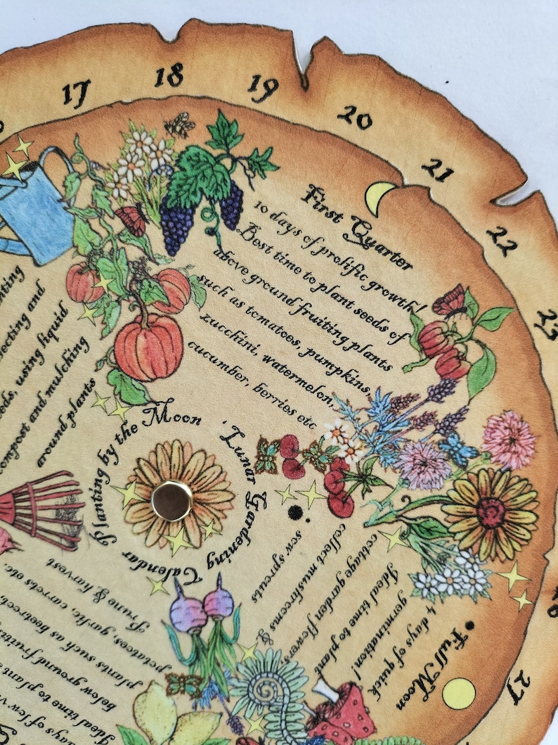 Lunar Gardening Calendar 2025 Uk Leyla Ophelia