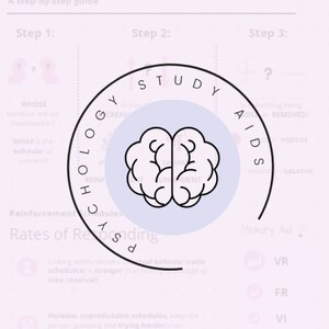 May include: An educational diagram featuring a brain graphic within a circular design, with the words "Psychology Study Aids." The background is light purple, with text explaining psychology concepts and steps.