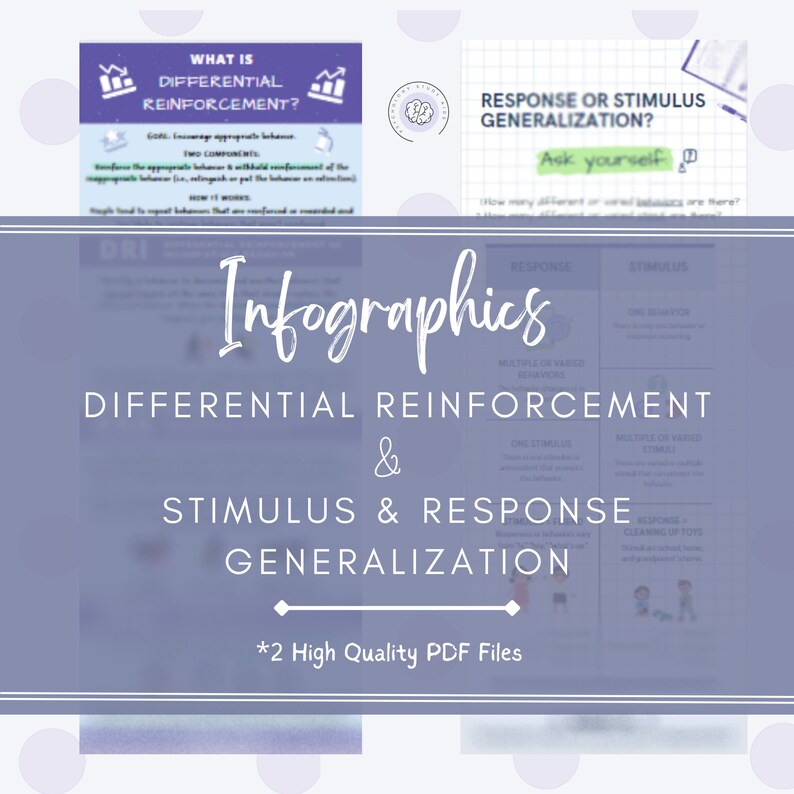 May include: An infographic detailing differential reinforcement and stimulus & response generalisation. The image includes text and diagrams explaining the concepts. The text includes "What is Differential Reinforcement?" and "Response or Stimulus Generalization?" with the phrase "*2 High Quality PDF Files".