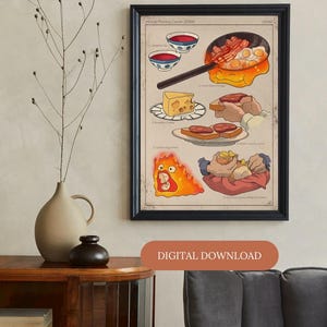 Plakat z jedzeniem z filmu Ruchomy Zamek Hauru: Sztuka kuchenna w stylu vintage od Ghibli (do pobrania w wersji cyfrowej)