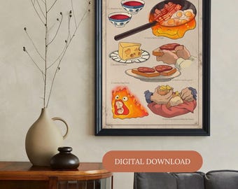 Howls Moving Castle | Ghibli | Vintage Poster | Digital Print | Digital Download | Gaming Botany Vintage Wall Art Food