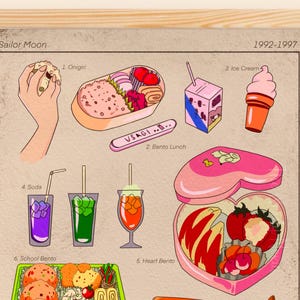 Puede incluir: Una impresi&oacute;n enmarcada con ilustraciones de Sailor Moon. La obra de arte incluye im&aacute;genes de onigiri, bento, helado, refrescos y una caja bento en forma de coraz&oacute;n. El texto incluye "Sailor Moon", "1992-1997" y "USAGI".