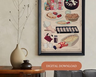 Kiki’s Delivery Service | Ghibli | Vintage Poster | Digital Print | Digital Download | Gaming Botany Vintage Wall Art Food