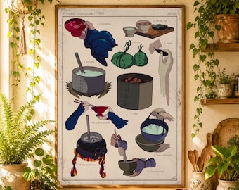 Prinzessin Mononoke Food Art: Ghibli Vintage Poster (Digitaler Download)