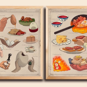May include: Two framed art prints featuring illustrations of food from Studio Ghibli films, including dishes from "Spirited Away" and "Howl's Moving Castle." The prints have a vintage aesthetic with a beige background and wooden frames.