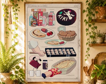 May include: A framed poster featuring illustrations from the animated film "Kiki's Delivery Service (2001)". The poster depicts various food items, including groceries, breakfast dishes, and a chocolate cake. The poster has a beige background and is surrounded by a wooden frame.