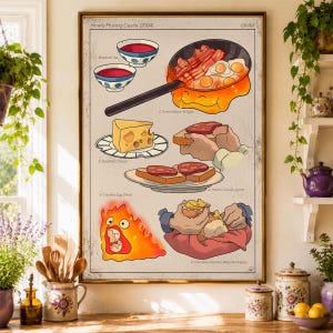 Mataffisch med det rörliga slottet: Ghibli Vintage Kitchen Art (digital nedladdning)