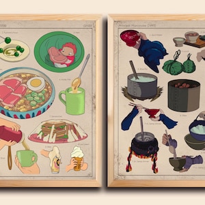 May include: Two framed prints featuring colorful illustrations of food from Studio Ghibli films. One print is labeled "Ponyo 2008" and the other "Princess Mononoke 1997". Each print showcases various dishes and culinary scenes.