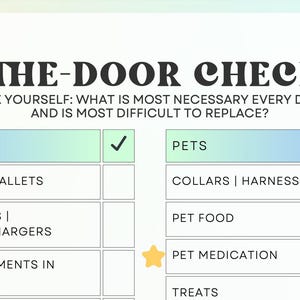 May include: A checklist with the title "Out-the-Door Checklist" and the text "Ask yourself: What is most necessary every day and is most difficult to replace?"  The checklist is divided into two columns: "Items" and "Pets". The "Items" column lists items such as phones, keys, wallets, laptops, tablets, electronics and chargers, and important documents in a waterproof bag. The "Pets" column lists items such as collars, harnesses, leashes, pet food, pet medication, and treats.