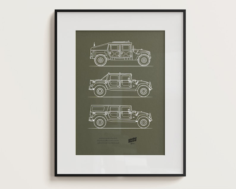 Humvee Car Poster: Vector Wall Art for Car Lovers (digital Download) - Etsy