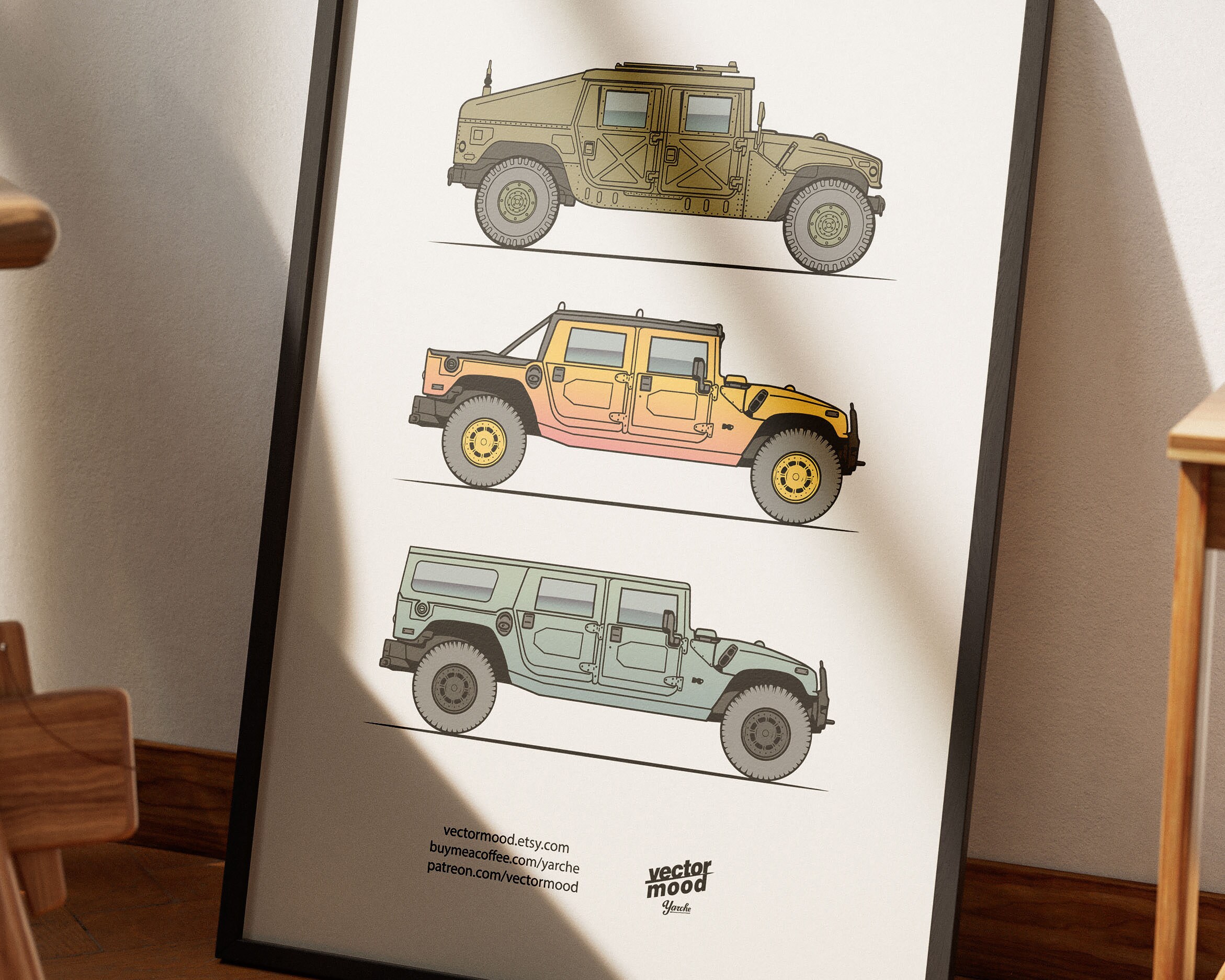 Humvee Car Poster: Vector Wall Art for Car Lovers (digital Download) - Etsy
