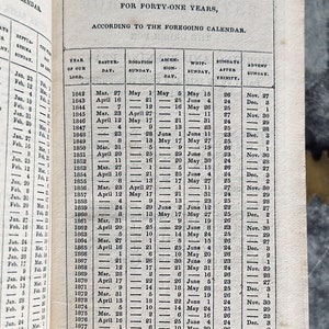 May include: A black and white printed page with a table listing the moveable feasts for forty-one years, according to the Gregorian calendar. The table includes the year, Easter day, Rogation Sunday, Ascension Day, Whit Sunday, Sundays after Trinity, and Advent Sunday.