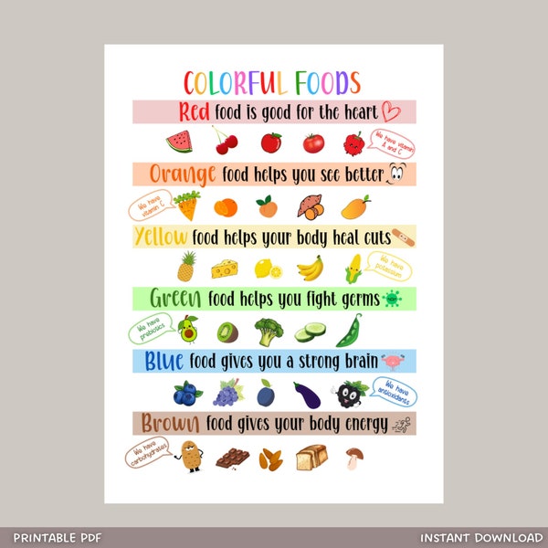 Kids Food Educational Poster Printable, Colorful Foods Kids Nutrition Poster, Nutrition Facts Poster Kids, Homeschool Poster Vegetable Vegan