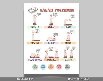 Salah Positions Guide Poster Chart for Muslim Boys Printable, Step by Step Islamic Prayer Kids Wall Art Learn How to Pray Cute Namaz Tracker