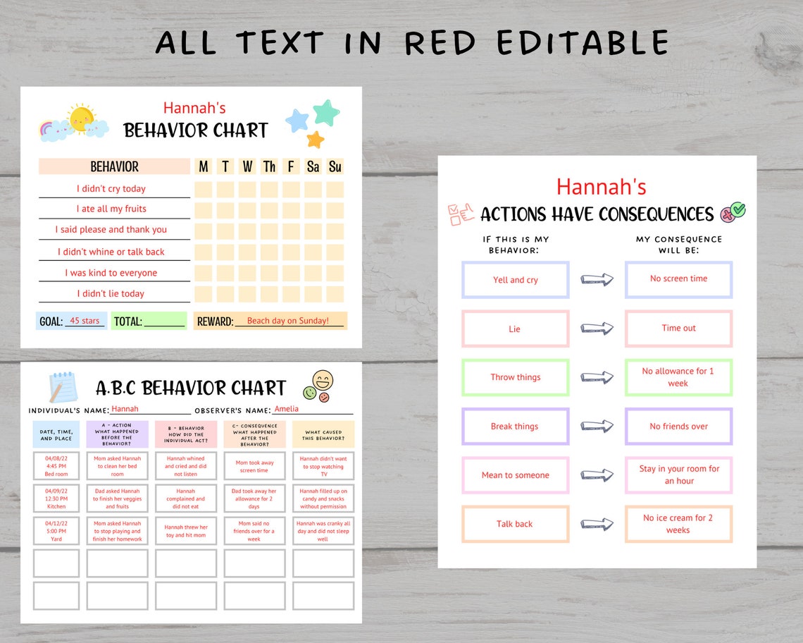 Behavior Consequence Chart Editable Kids ABC Behavior Chart - Etsy