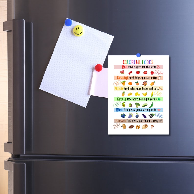 May include: A colorful chart on a refrigerator with the title "Colorful Foods" and a list of different colored foods and their benefits. The chart includes images of fruits, vegetables, and other foods.