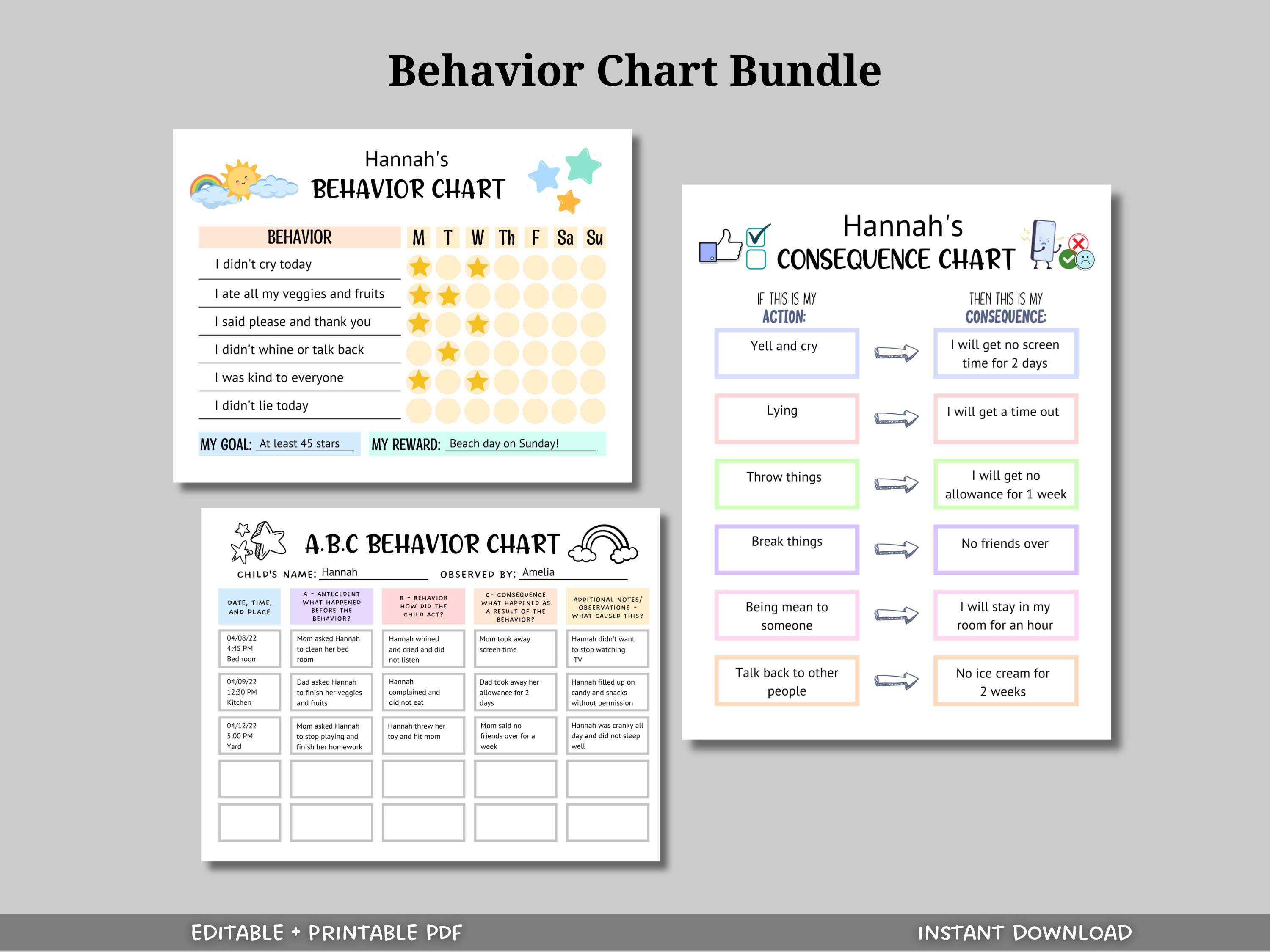 Behavior Consequence Chart Editable, Kids ABC Behavior Chart Printable ...