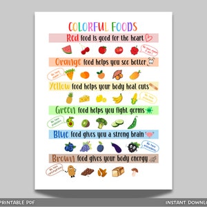 Kinder Essen Lernposter Printable, bunte Lebensmittel Kinder Ernährung Poster, Nährwertangaben Poster Kinder, Homeschool Poster Gemüse Vegan