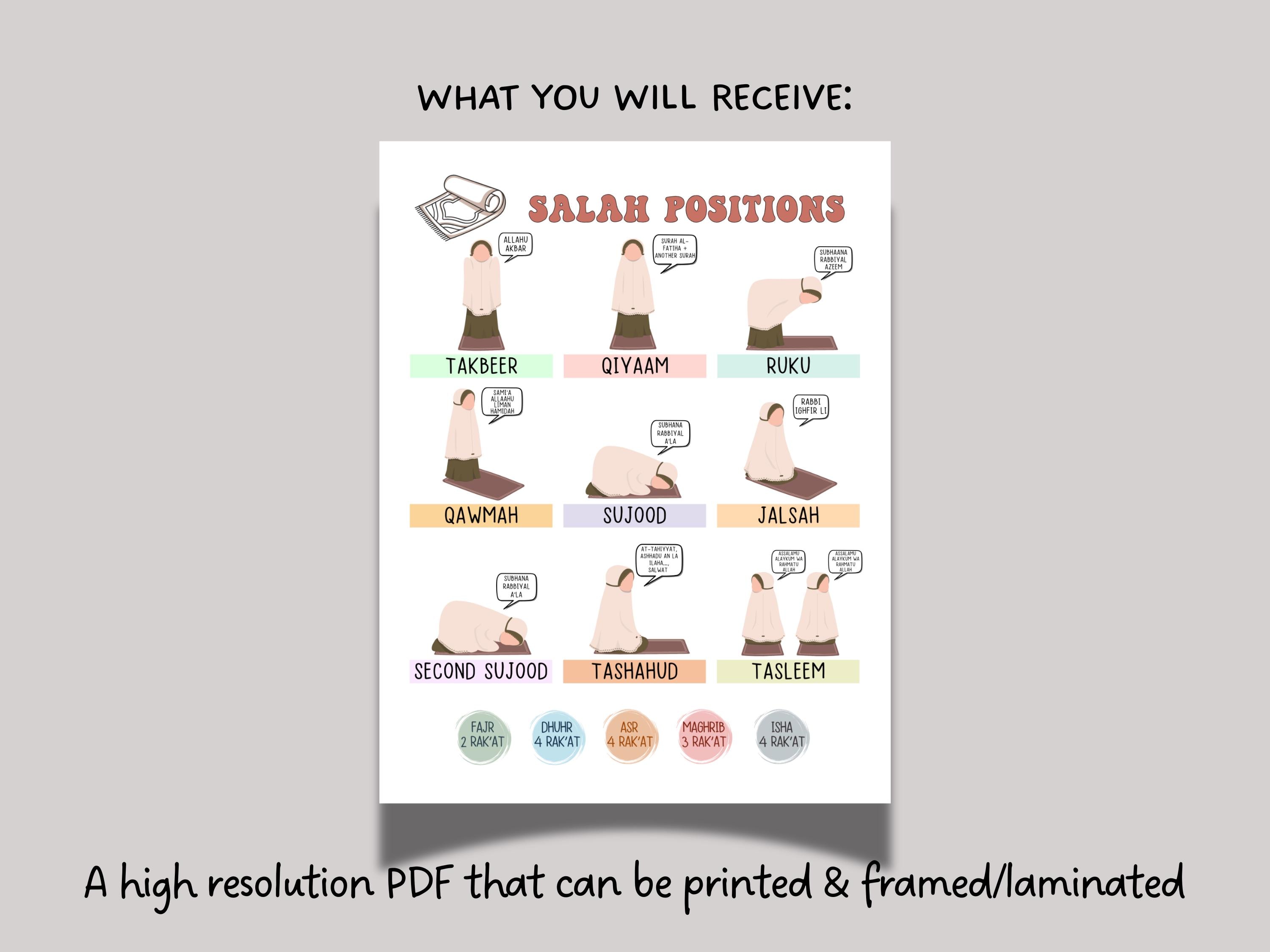 Position 24 Salah Positions Guide Poster Chart for Muslim Girls Printable Step by ...