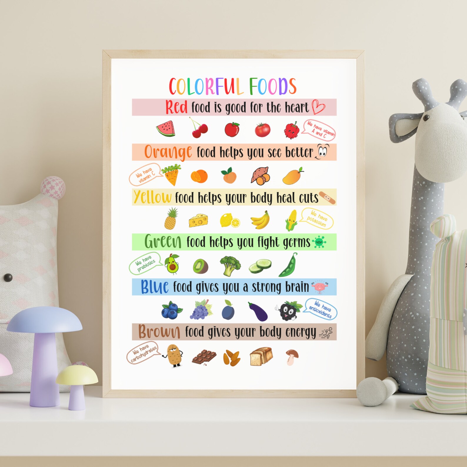 Kids Food Nutrition Chart Printable Bundle, Healthy Food Educational ...