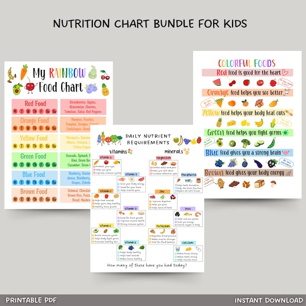 Kids Food Nutrition Chart Printable Bundle, Healthy Food Educational Poster, Vitamins and Minerals, Rainbow Chart, Eat The Rainbow Checklist