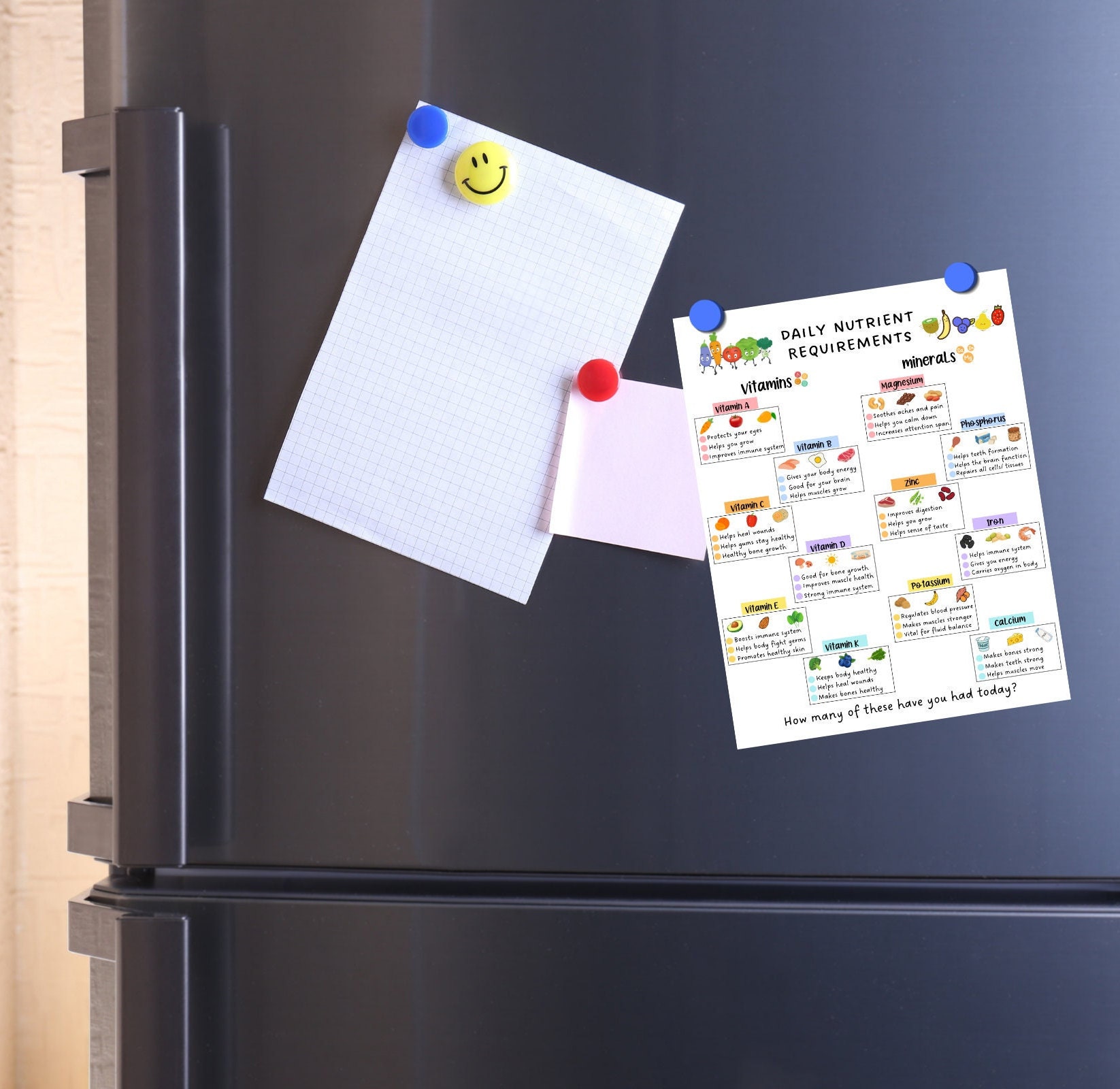 Vitamins and Minerals Chart for Kids Nutrition Chart - Etsy