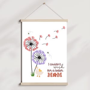 Mom Fingerprint Craft for Kids Printable, Mothers Day DIY Hand Wall Art Activity Birthday Gift from Baby Toddler Teacher Parent Resources