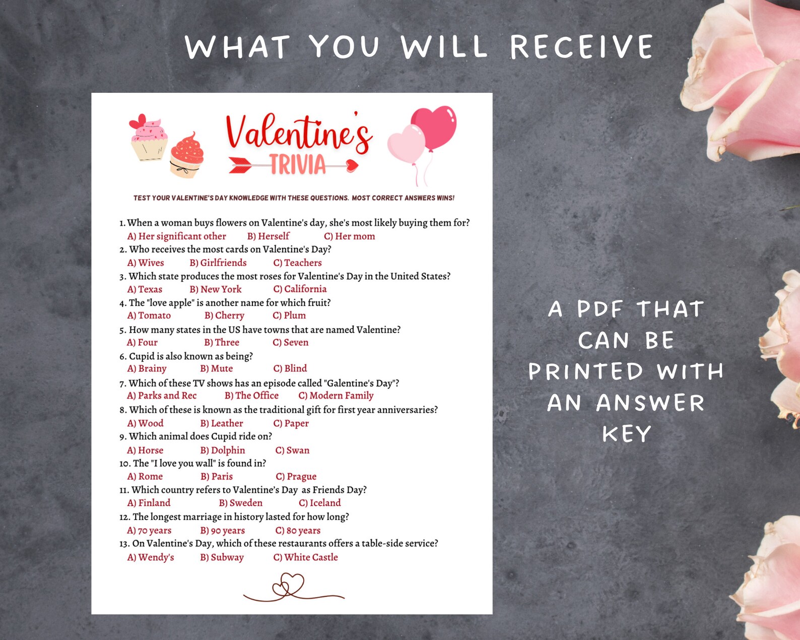 Valentine’s Day Tops Search On Amazon For January 2023