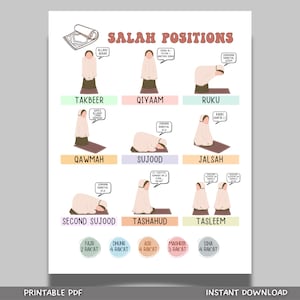 Salah Positions Guide Poster Chart voor moslimmeisjes Afdrukbaar stap voor stap islamitisch gebed kinderen muurkunst leer bidden schattige Namaz-tracker