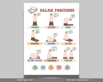Salah Positions Guide Poster Chart for Muslim Girls Printable Step by Step Islamic Prayer Kids Wall Art Learn How to Pray Cute Namaz Tracker